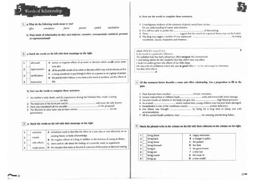 Обкладинка: Words for Ideas SB